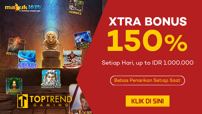 Panduan Bermain Game Judi Slot Untuk Pemula